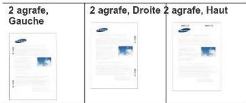 SAMSUNG SCX8030ND - Onglet Finition - 7