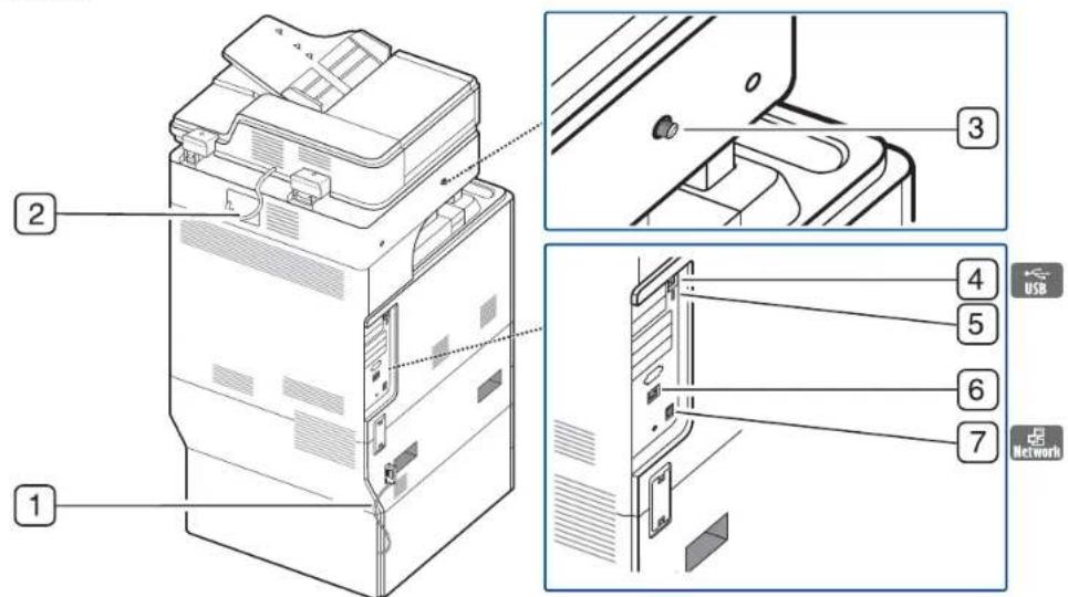 SAMSUNG SCX8030ND - Vue avant 1 - 3