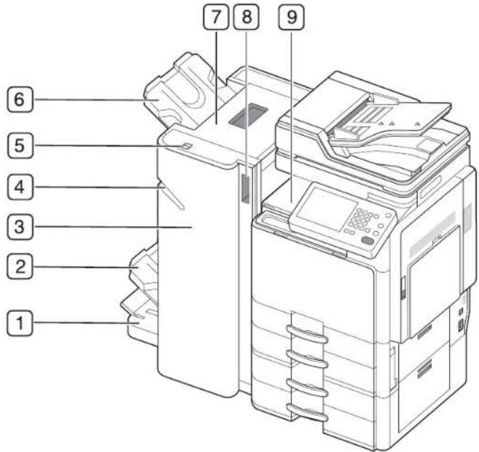 SAMSUNG SCX8030ND - Vue avant 1 - 8