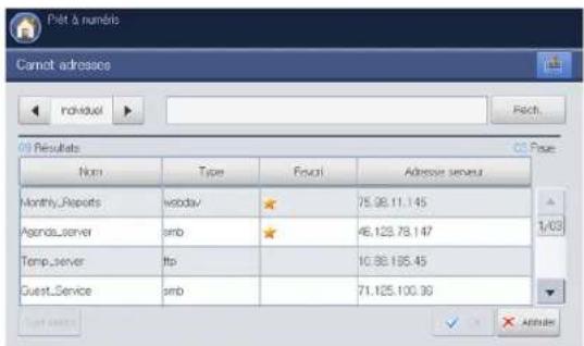 SAMSUNG SCX8030ND - Saisie d'adresses de serveur depuis le carnet d'adresses - 2
