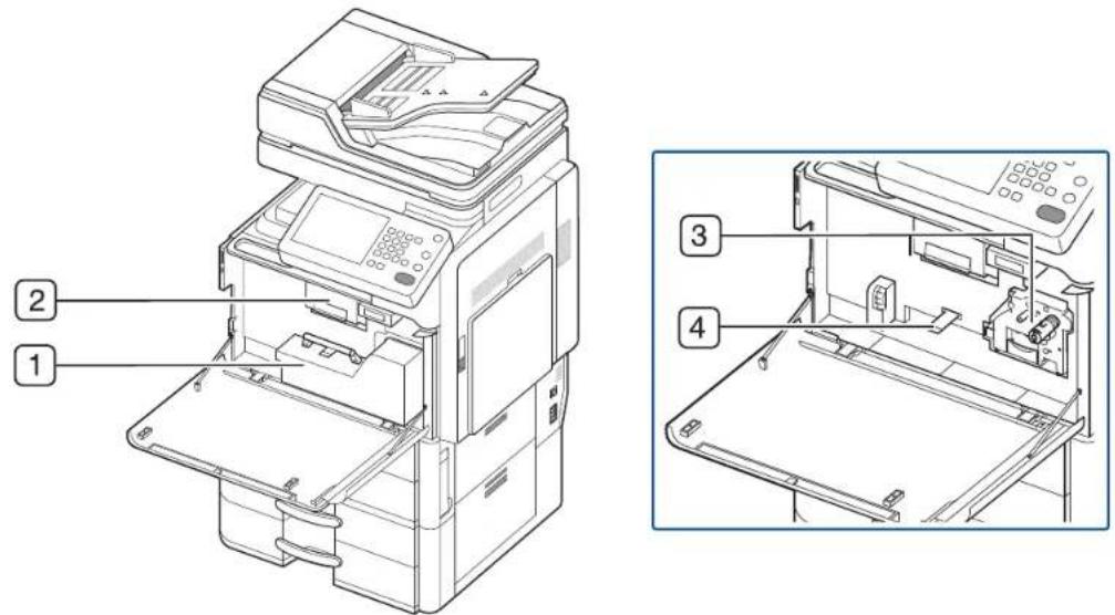 SAMSUNG SCX8030ND - Vue avant 1 - 4