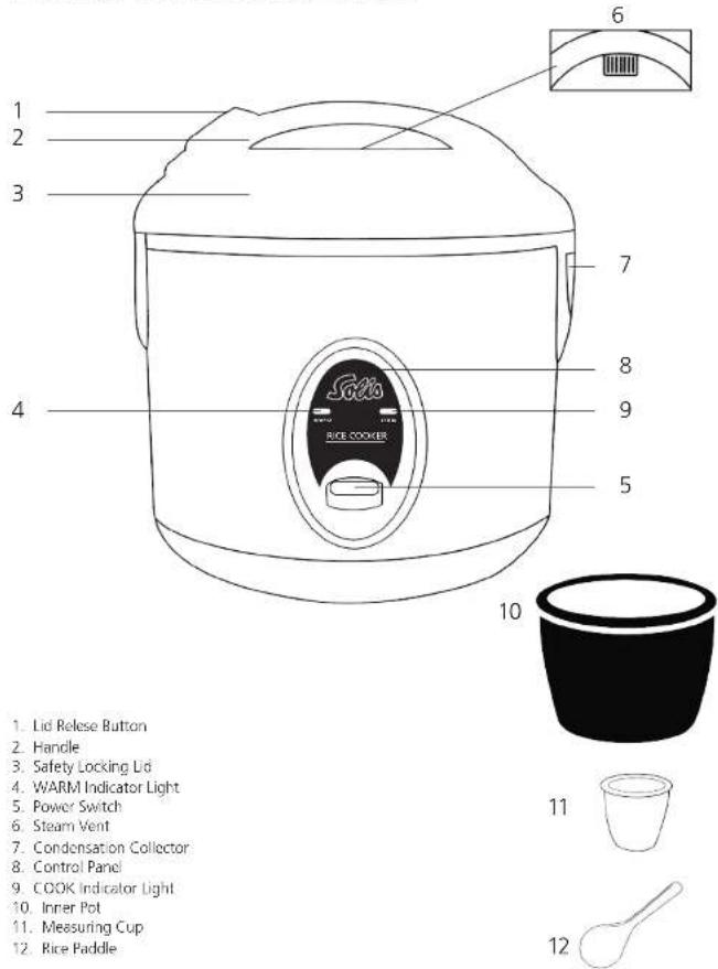Solis 978.08 - This appliance is for household use only. - 2