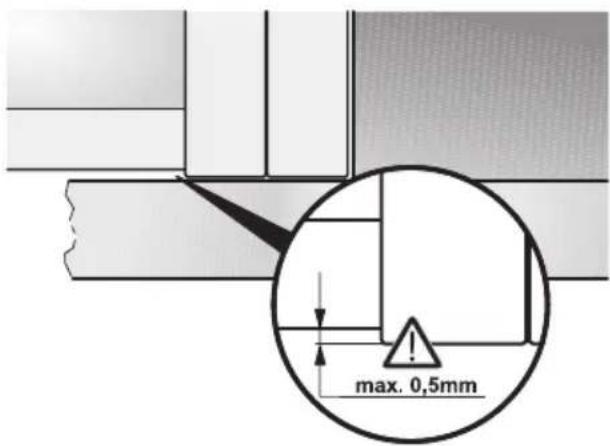 max. 0,5mm