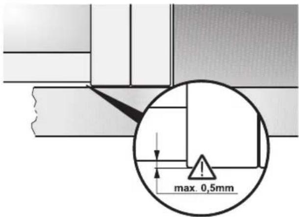 max. 0,5mm