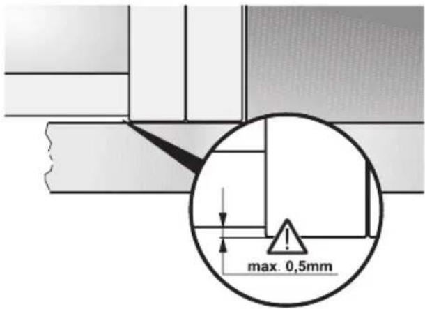 max. 0,5mm