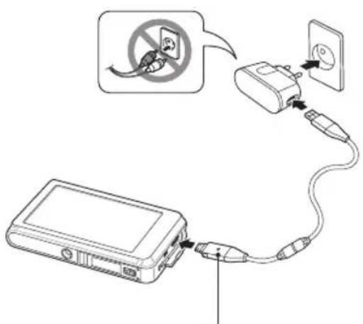 SAMSUNG ST600 - 安装相機 - 6