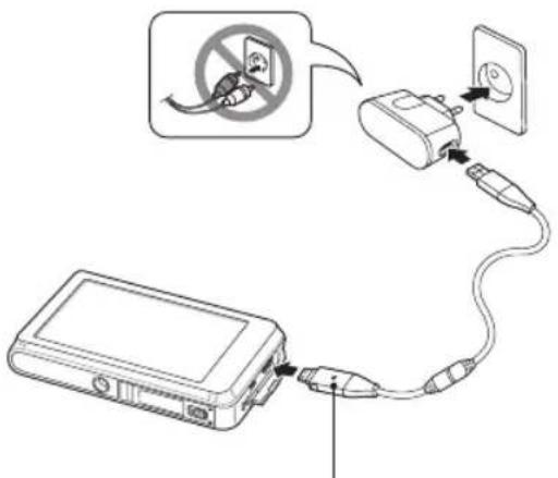 SAMSUNG ST600 - Chargement de la batterie - 1