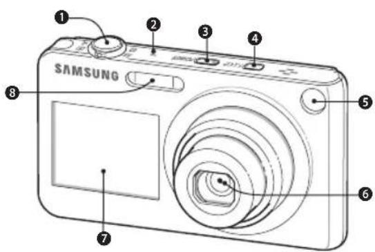 SAMSUNG ST600 - Protect batteries, chargers, and memory cards from damage - 2