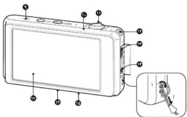 SAMSUNG ST600 - i 1 - 1