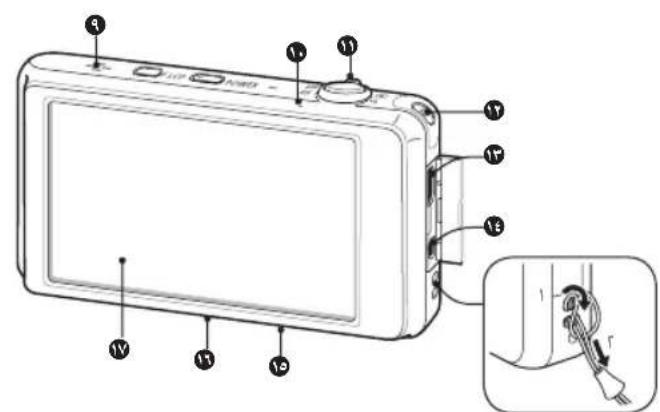 SAMSUNG ST600 - # - 5