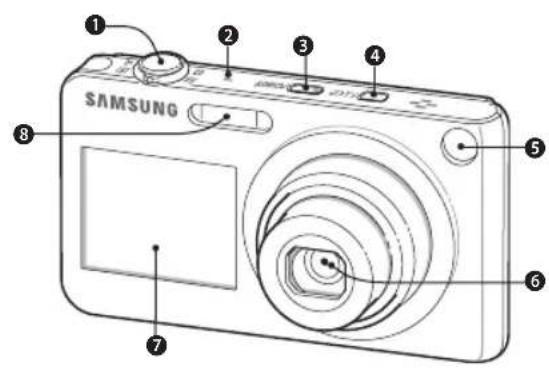 SAMSUNG ST600 - Présentation de l'ordinateil photo - 1