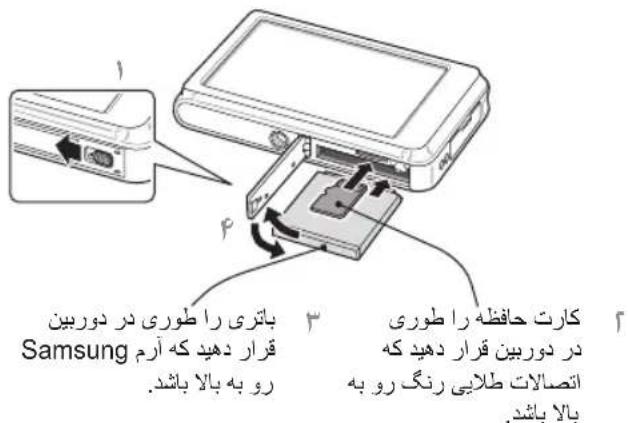 SAMSUNG ST600 - WUULIN - 11