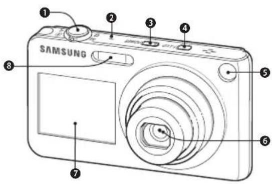 SAMSUNG ST600 - 相機佈局 - 1
