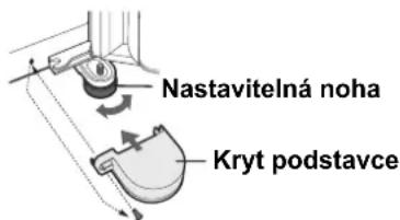 SHARP SJPD591SS - BEZPECNOSTNI POKNY - 2