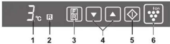 SHARP SJPD591SS - Ovladacic panel - 1