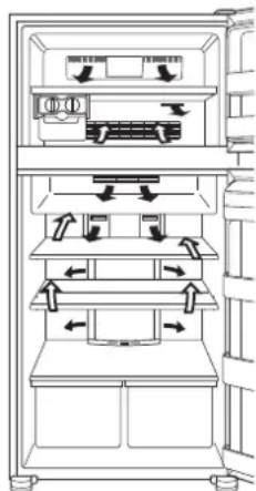 SHARP SJPD591SS - NOTES - 2