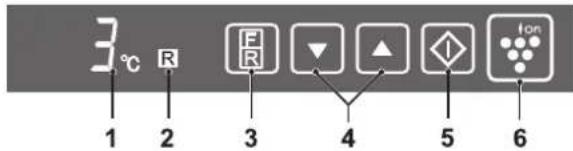 SHARP SJPD591SS - Vadibas panelis - 1