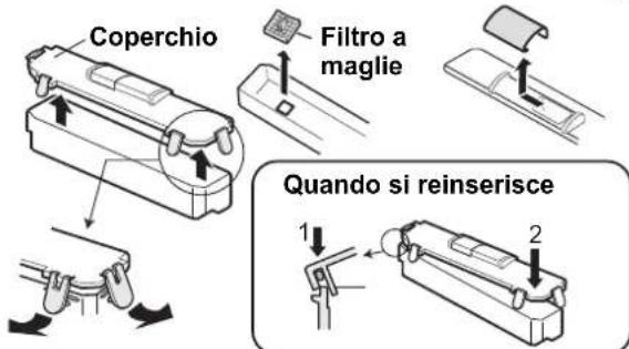 SHARP SJPD591SS - Come rimuovere il serbatoio d'acqua - 3