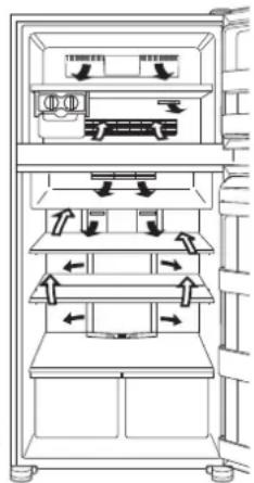 SHARP SJPD591SS - UZMANIBU - 1