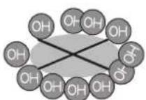 SHARP SJPD591SS - "Plasmacluster" - 3