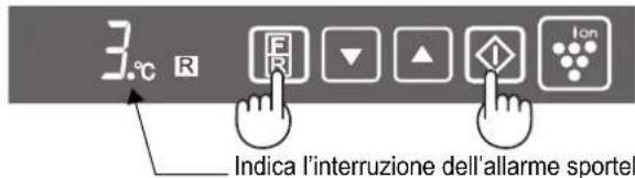 SHARP SJPD591SS - Per annullare il segnale d'allarme - 1