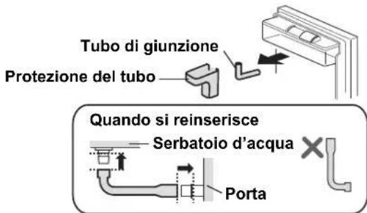 SHARP SJPD591SS - Come rimuovere il serbatoio d'acqua - 1
