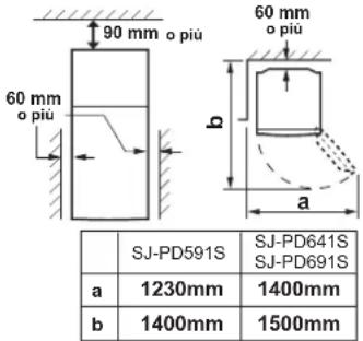 SHARP SJPD591SS - AVVERTENZE - 1