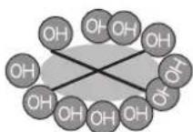 SHARP SJPD591SS - Informations sur le fonctionnement du ioniseur «Plasmacluster» - 3