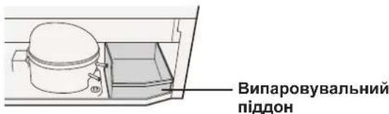SHARP SJRM320TSL - Ipeed nepeBe3eHHaM - 1