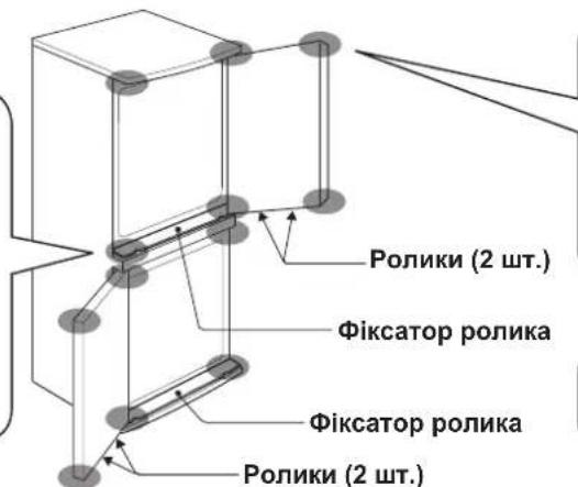 SHARP SJRM320TSL - Будова - 2
