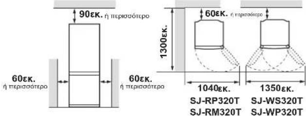 SHARP SJRM320TSL - PPO2OXH - 1