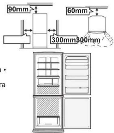 SHARP SJRM320TSL - La calidad de consumo de energia de este modelo ha sido medida en conformidad con elstoodar internacional de funcionaimiento del frigorífico. - 1
