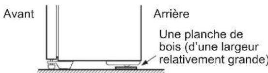 SHARP SJRM320TSL - Si les deux cotés sont lourds - 1