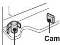 SHARP SJRM320TSL - Structure - 1
