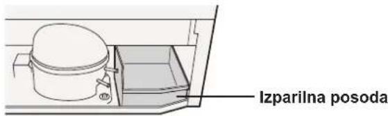 SHARP SJRM320TSL - Pred prevozom - 1