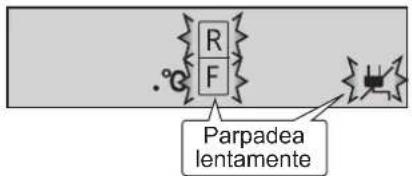 SHARP SJRM320TSL - Indicador de fallo de energia - 1