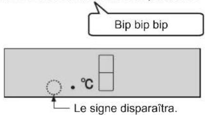 SHARP SJRM320TSL - Pour régler le son sur « MARCHE » - 1