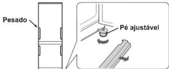 SHARP SJRM320TSL - Quando um dos lados da porta está pesado. - 1