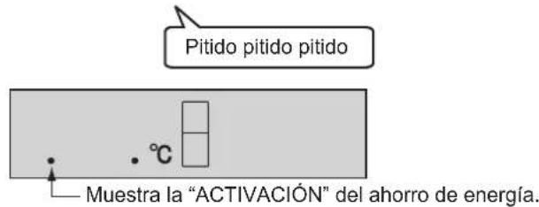SHARP SJRM320TSL - Ahorro de energia - 2