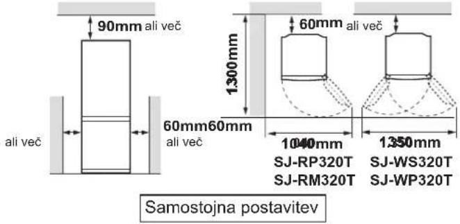 SHARP SJRM320TSL - OPOZORILO - 1