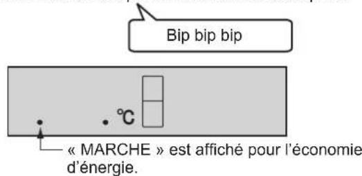 SHARP SJRM320TSL - Economie d'énergie - 2