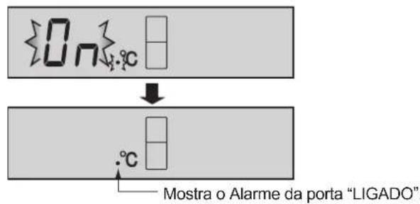 SHARP SJRM320TSL - Para iniciar a operação - 1