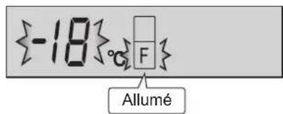 SHARP SJRM320TSL - Compartment concélateur - 1