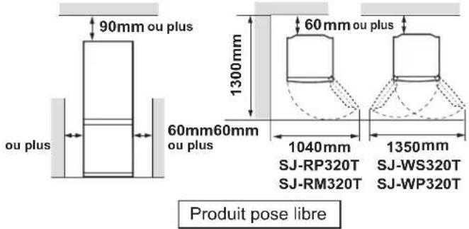 SHARP SJRM320TSL - AVERTISSEMENT - 1