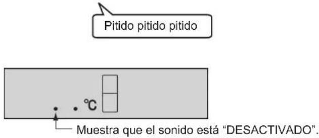 SHARP SJRM320TSL - Sonido ACTIVADO/DEACTIVADO - 4