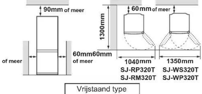 SHARP SJRP320TBE - WAARSCHUWING - 1