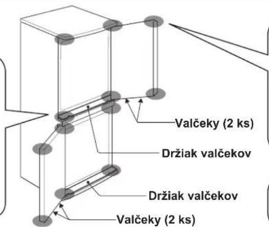 SHARP SJRP320TBE - Konštrukcia - 2