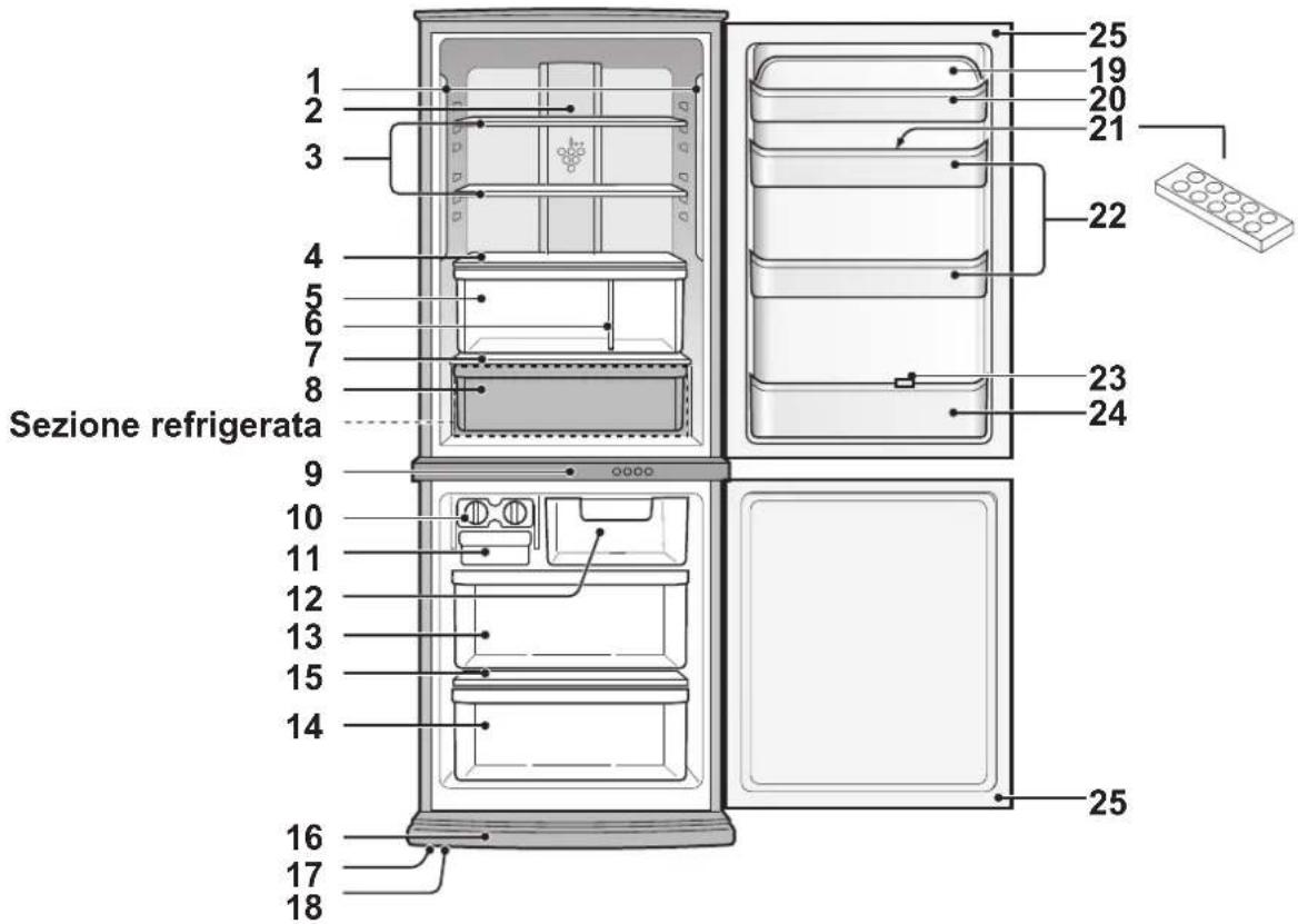 SHARP SJRP320TBE - ATTENZIONE - 1