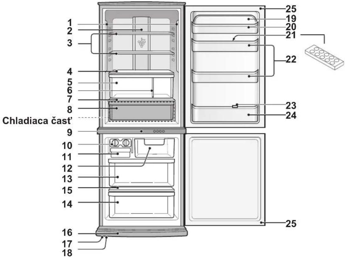 SHARP SJRP320TBE - POPIS - 1