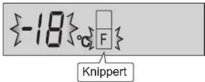SHARP SJRP320TBE - Vriesgedeelte - 1